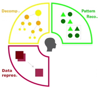 pong1/assets/img/computationalThinkingP.png