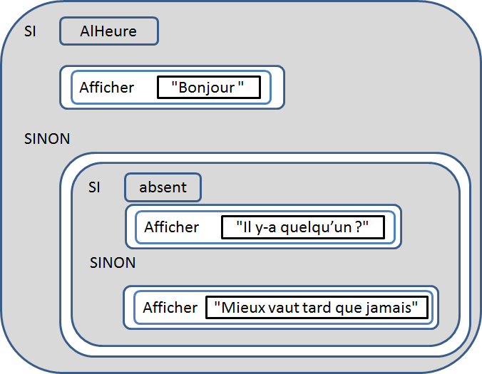 AI_APExamPrepQ13FR.PNG