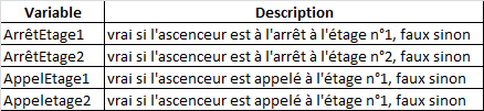 AI_Q21TableFR.PNG