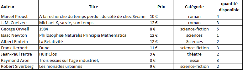 AI_Q28TableFR.PNG