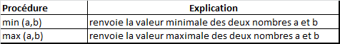 AI_Q30TableFR.PNG