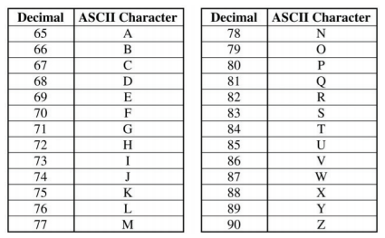 AI_SampleExamQuestion5revASCII.PNG