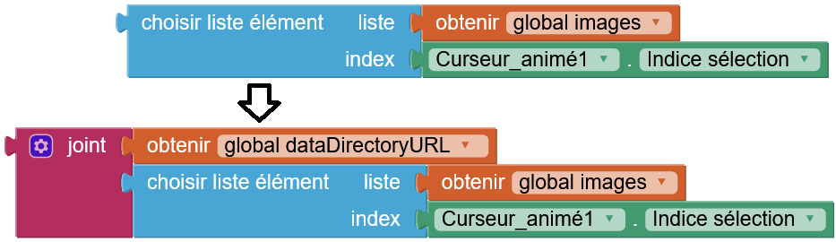 N4dataURLBlocks.PNG